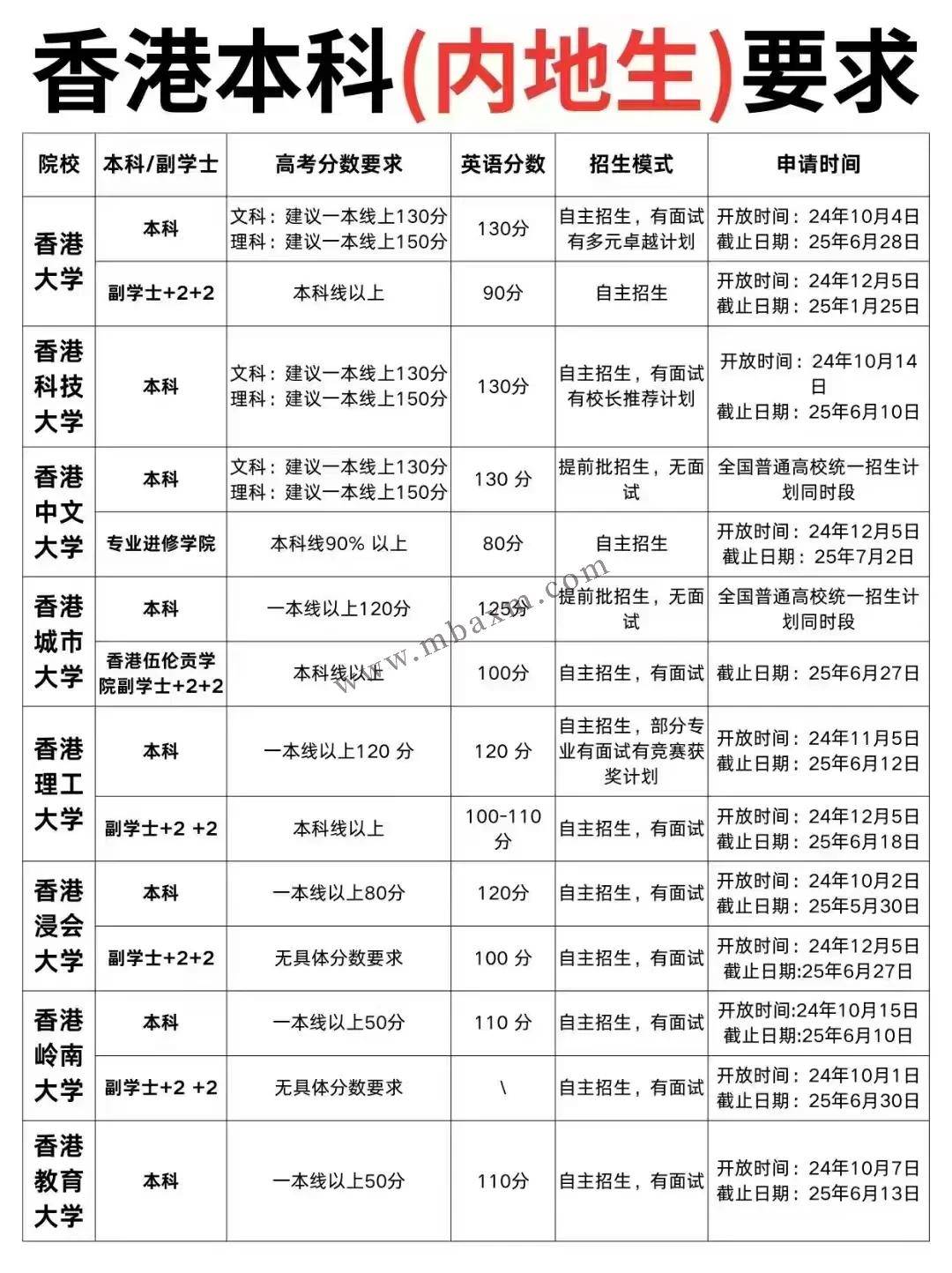 香港澳门最快开奖记录，揭秘彩票背后的秘密与技巧，揭秘香港澳门彩票开奖背后的秘密与技巧，历史记录与策略分析