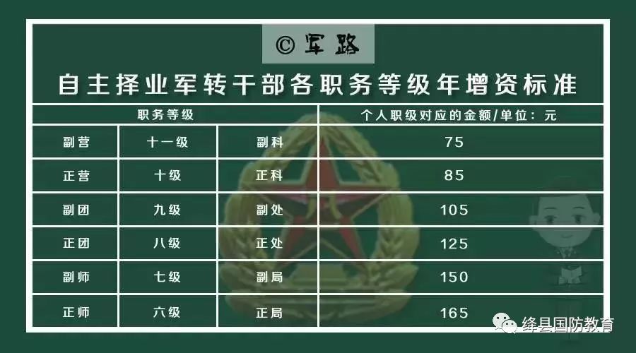 军转网论坛自主择业，探索新时代转业军人的职业转型之路，新时代转业军人职业转型之路，军转网论坛自主择业探索