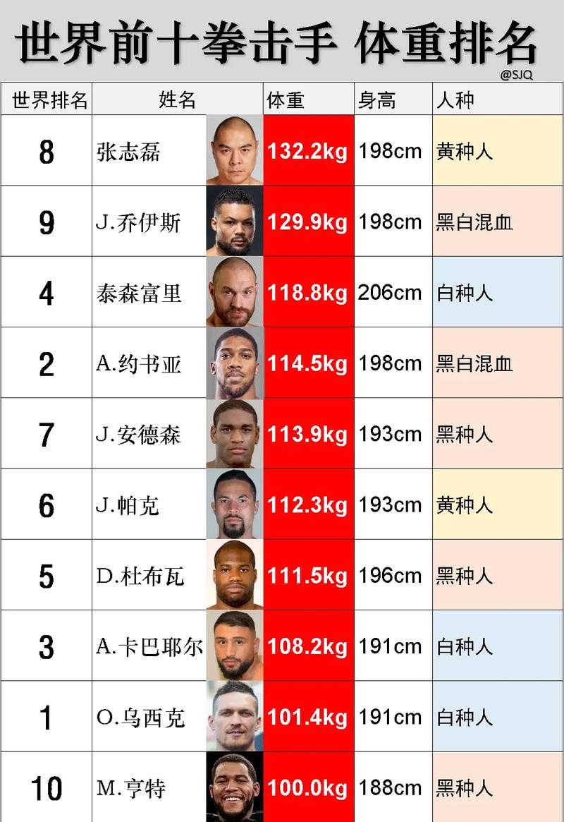 澳门 第307页