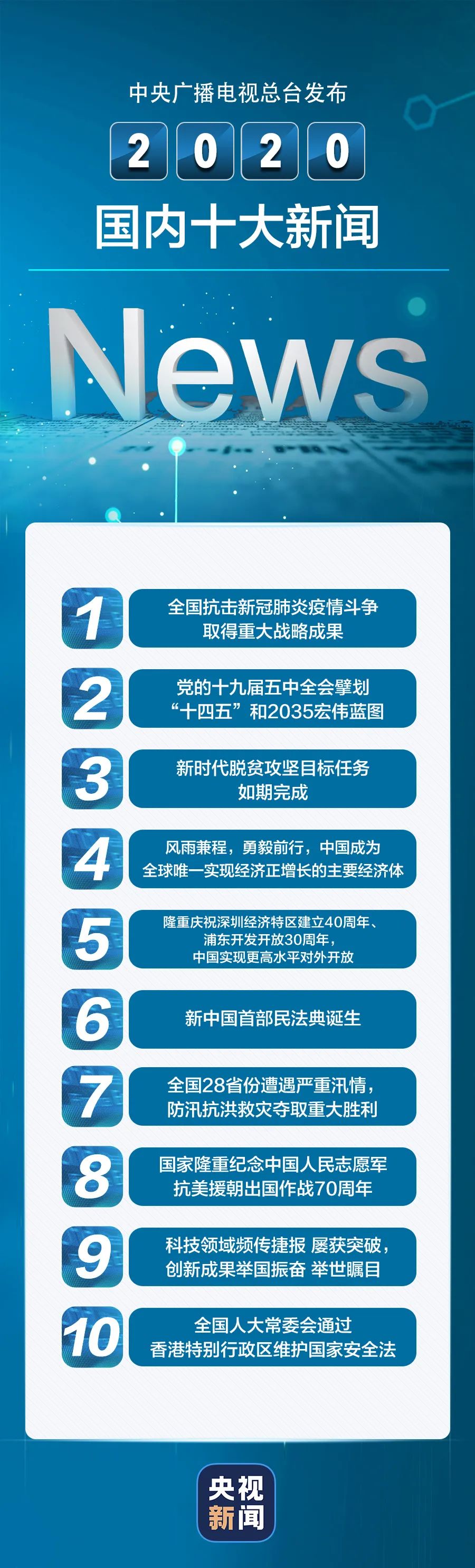世界新闻网最新新闻报道，全球时事动态一网打尽，全球时事动态全览，世界新闻网最新报道汇总