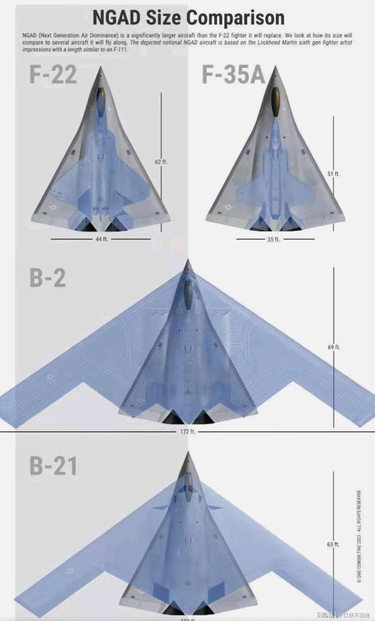 F35与歼35，深度比较与探讨，F35与歼35，深度对比与探讨
