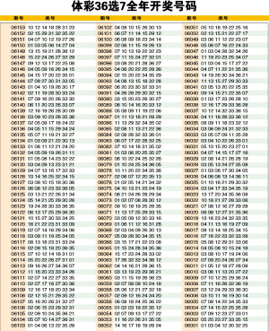 新澳门六开彩开奖结果记录表查询，全面解析与实用指南，澳门六开彩开奖结果记录表查询解析与指南