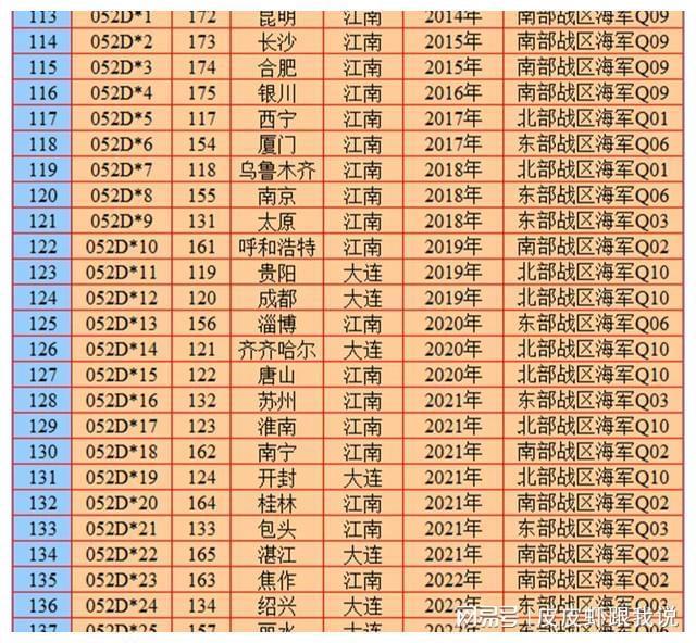 财经 第157页