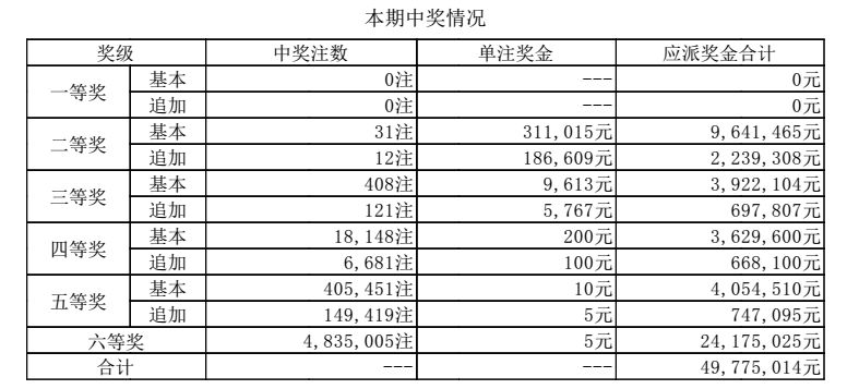 澳门六和合历史开奖结果，深度解析与回顾，澳门六和合历史开奖结果深度回顾与解析