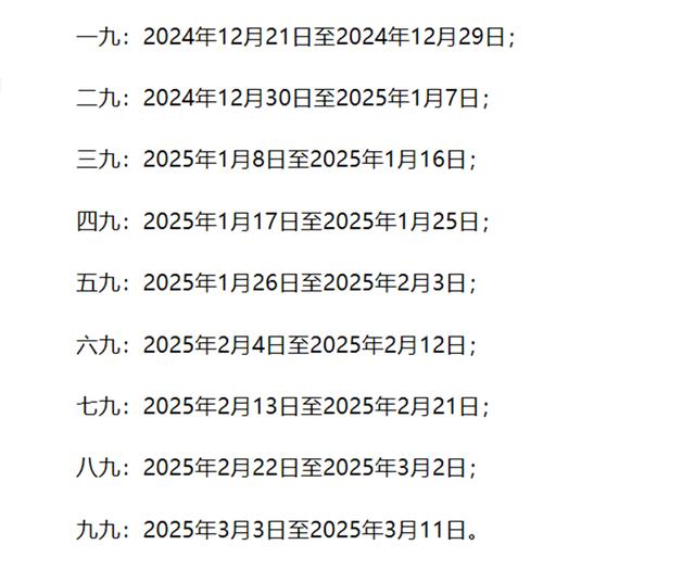 今天是几九？了解农历节气与九天的奥秘，揭秘农历节气与九天的奥秘，今日究竟处于几九？
