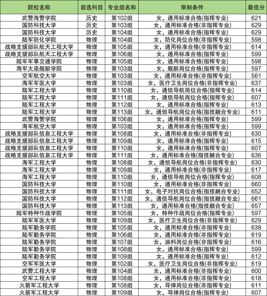新闻咨询 第148页