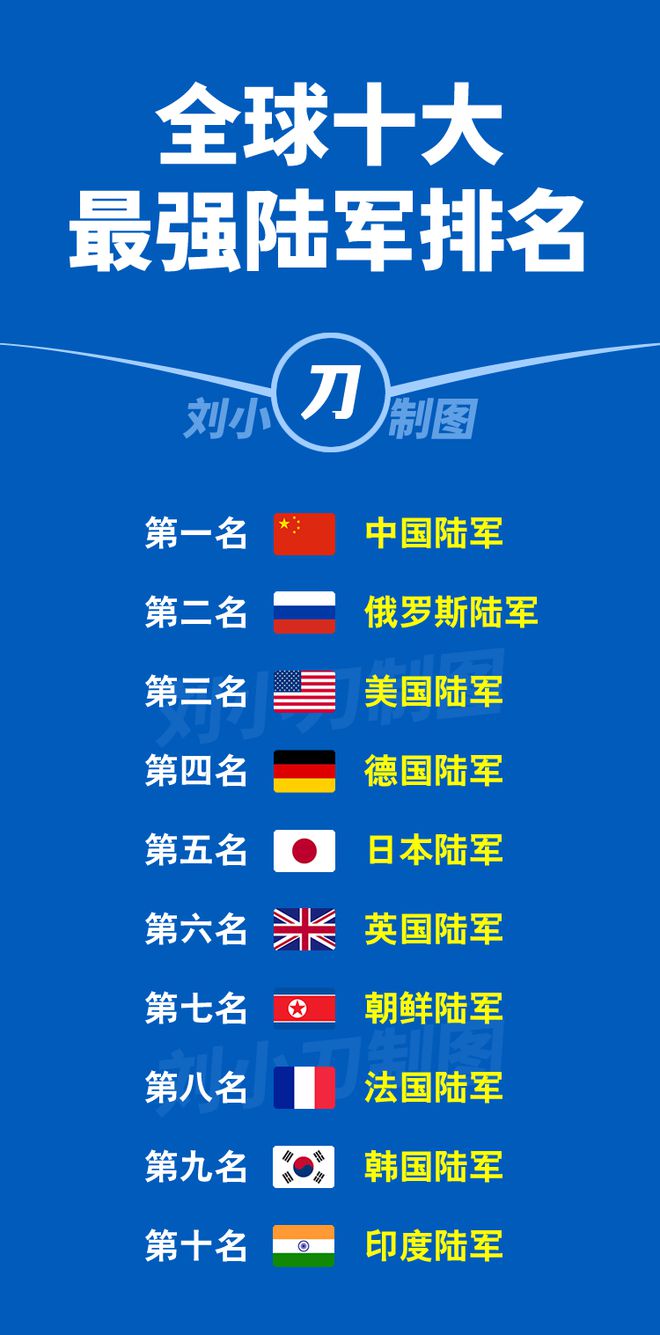 财经 第147页