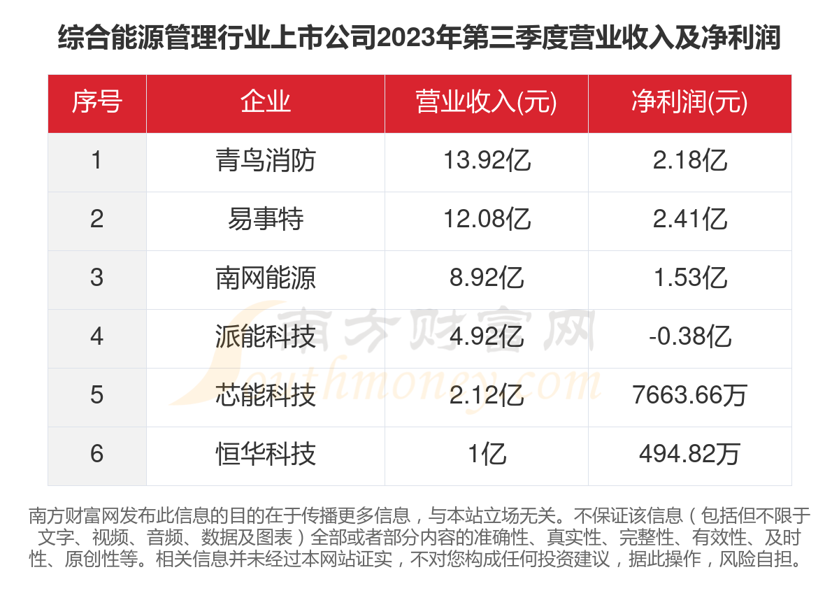 关于香港六合彩的预测与探讨，2025年香港六合开奖结果展望，香港六合彩预测与探讨，展望2025年六合开奖结果揭秘