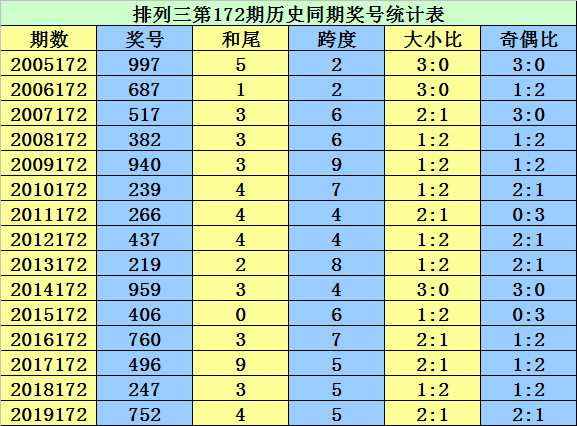 二四六香港管家婆期期准资料大全——全面了解与探索，二四六香港管家婆期期准资料大全，全面了解与深度探索