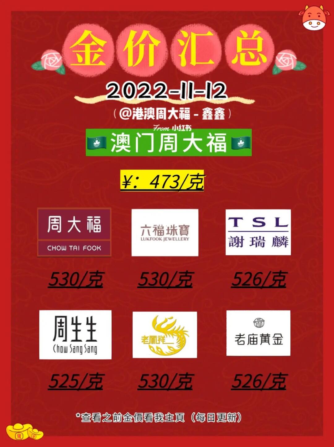 澳门黄金网站免费打开——探索黄金投资的便捷之道，澳门黄金网站免费探索，黄金投资便捷入门