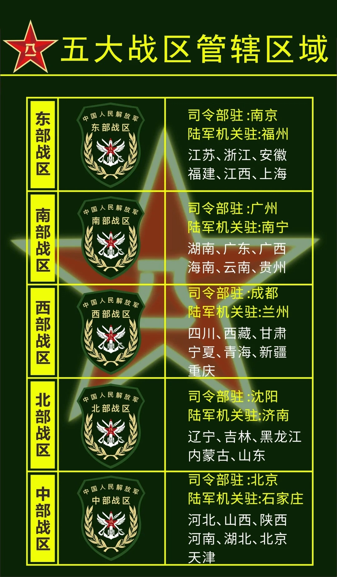 香港 第128页