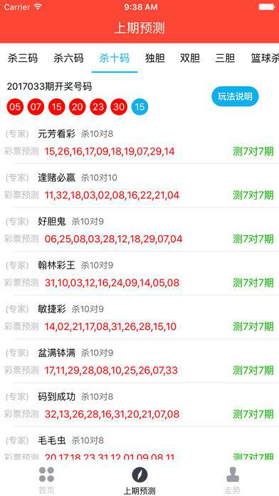 澳门六开彩天天开奖结果生的探索与解析，澳门六开彩天天开奖结果深度解析与探索