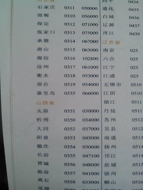 揭秘！0551背后的区号秘密，轻松查询所在区域信息，揭秘区号背后的秘密，轻松查询所在区域信息，了解你所拨打的0551背后的故事