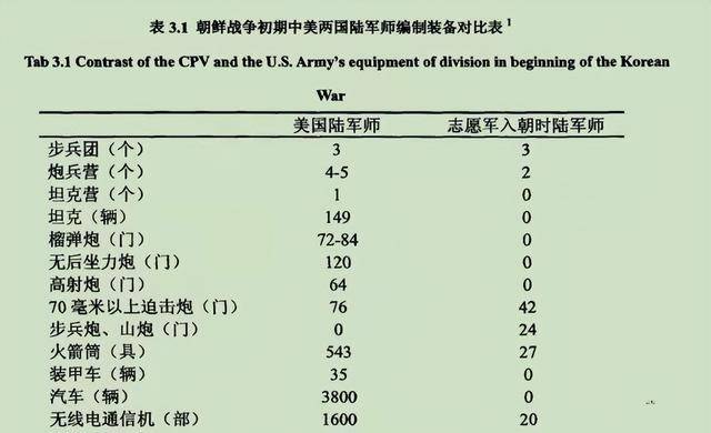 美军装备一个师需要多少钱，深度解析军费开支与装备成本，美军一个师装备成本深度解析，军费开支与装备费用探讨