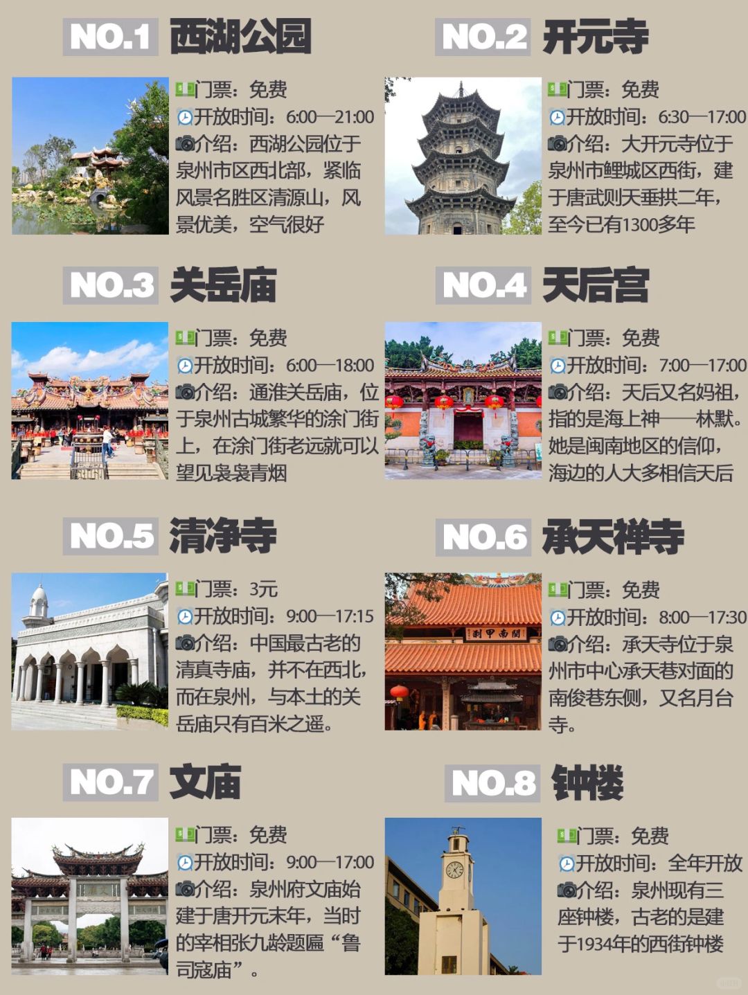 泉州最著名的三个景点，探寻千年古城的历史与文化魅力，泉州三大著名景点探寻千年古城的历史文化魅力