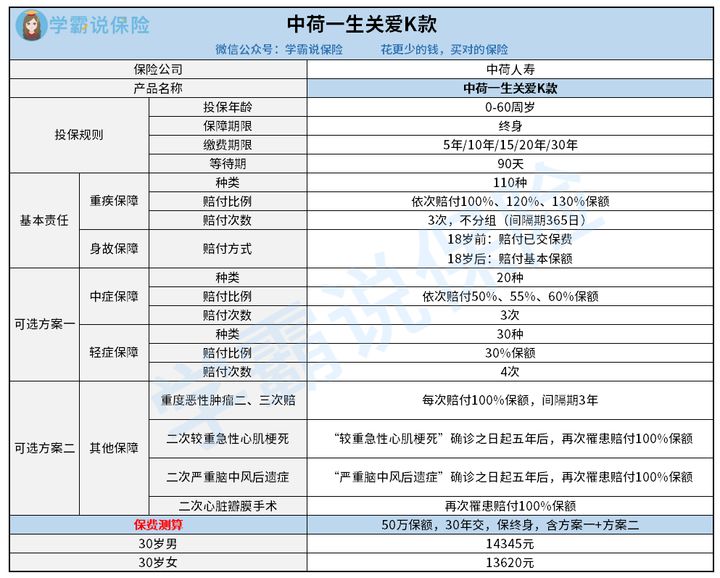 一肖中怎么赔，深度解析与策略建议，深度解析一肖中赔法与策略建议