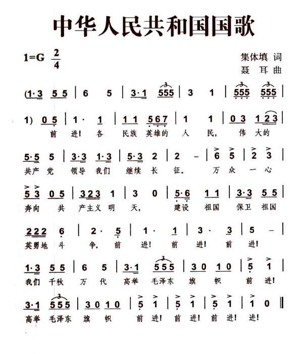 中国人民志愿军战歌C调简谱及其深远影响，中国人民志愿军战歌C调简谱与深远影响力概述