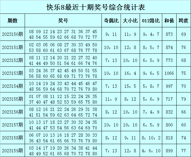 今晚澳门一肖一码必中
