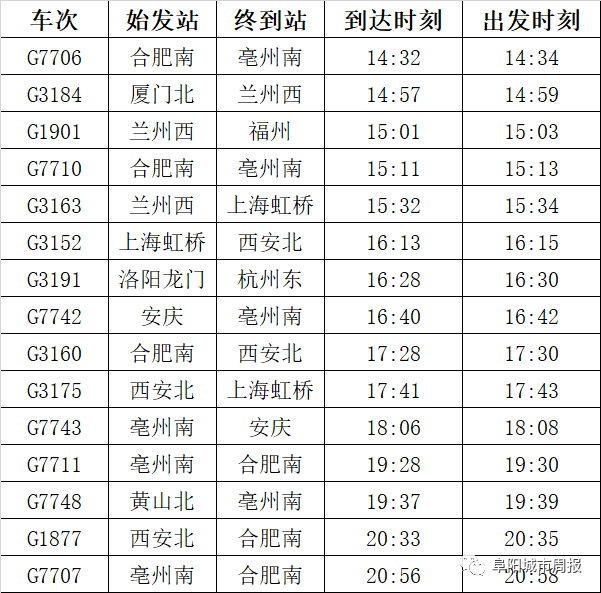 澳门 第92页