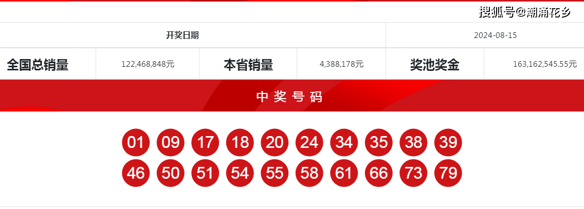 新闻咨询 第85页