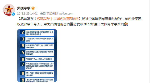 中国今日军事消息全面解读，中国最新军事消息全面解读与分析