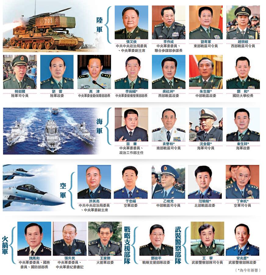 上将名单2022，揭秘年度杰出军事领袖，揭秘年度杰出军事领袖，上将名单 2022