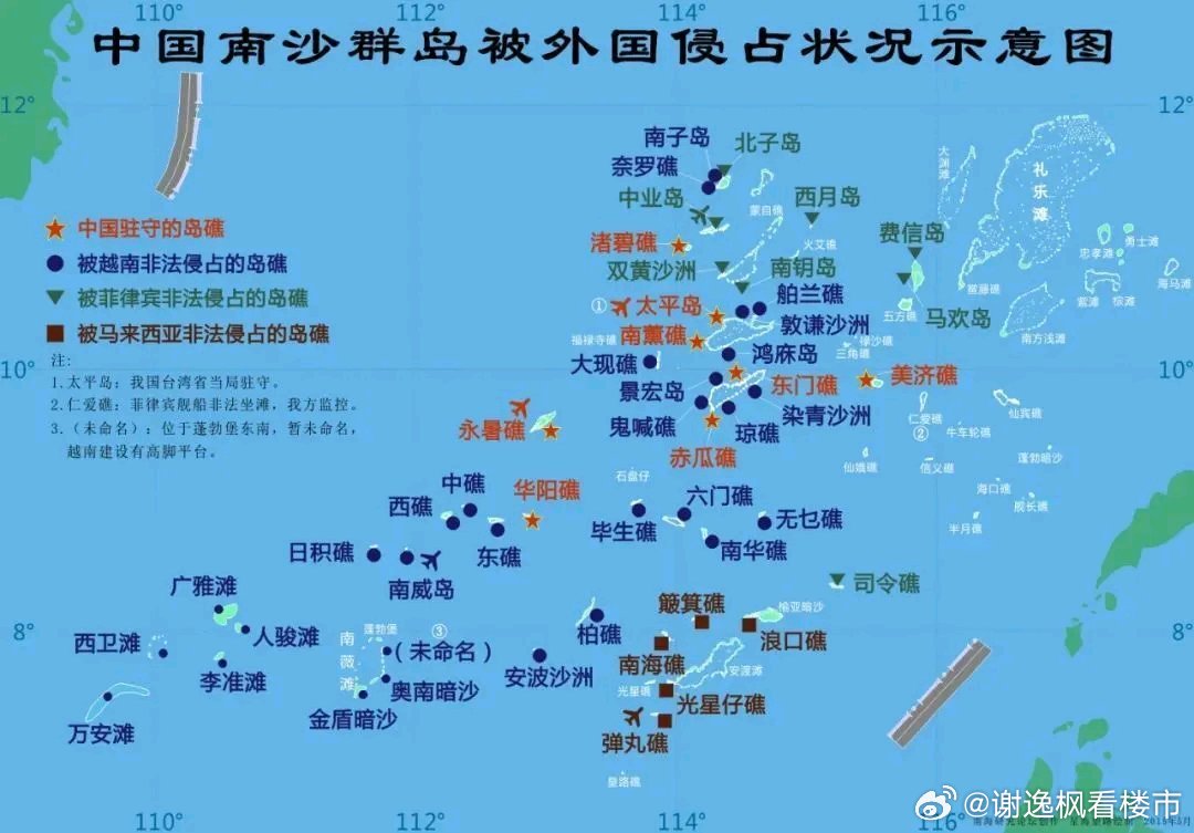 南海岛屿归属，历史、现状和未来展望，南海岛屿的归属，历史沿革、现状分析与未来展望