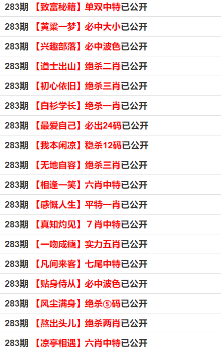 管家最准一码一肖，揭秘精准预测背后的秘密，准确率高达100%，揭秘管家精准预测一码一肖的神秘面纱，预测准确率高达100%
