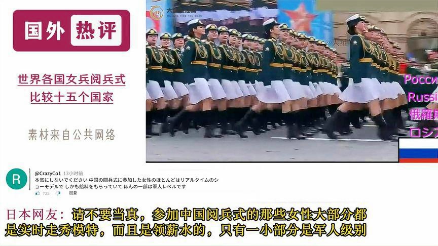 各国阅兵仪式现场，历史、文化与力量的展示，全球阅兵仪式，历史、文化与力量的盛大展示