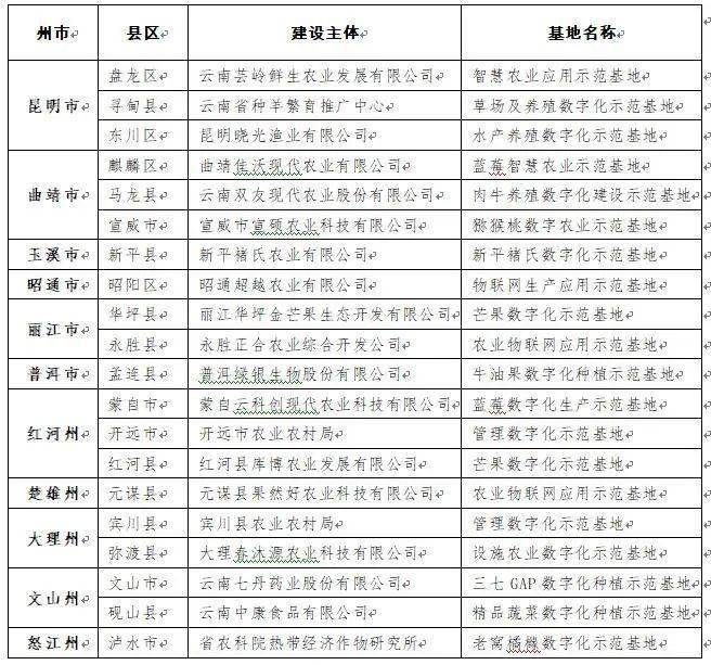 揭秘2021现役上将名单，最年轻将领一览，揭秘，最新现役上将名单及最年轻将领风采展示
