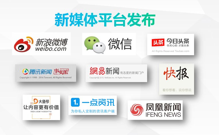 新闻发布的平台有哪些，全面解析当今主流新闻发布渠道，全面解析当今主流新闻发布渠道，平台概览与特点解析