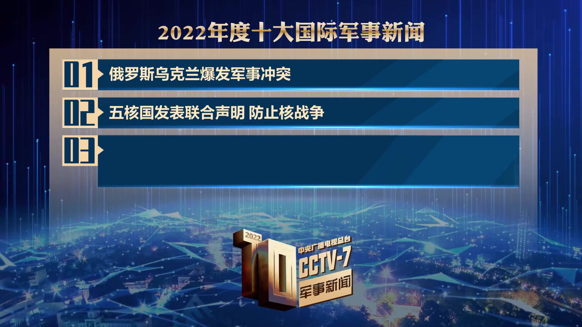 最新国内军事要闻盘点，十大军事新闻详解，国内军事要闻盘点，最新十大军事新闻详解