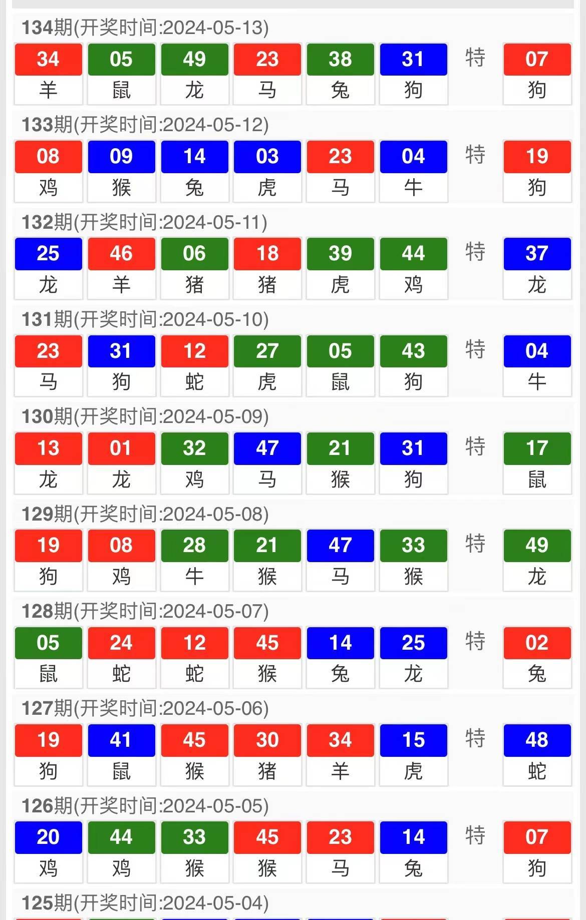 平持精准平特一肖王中王，揭秘预测技巧与策略，揭秘预测技巧与策略，平持精准平特一肖王中王