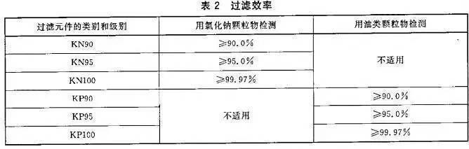 深度对比解析