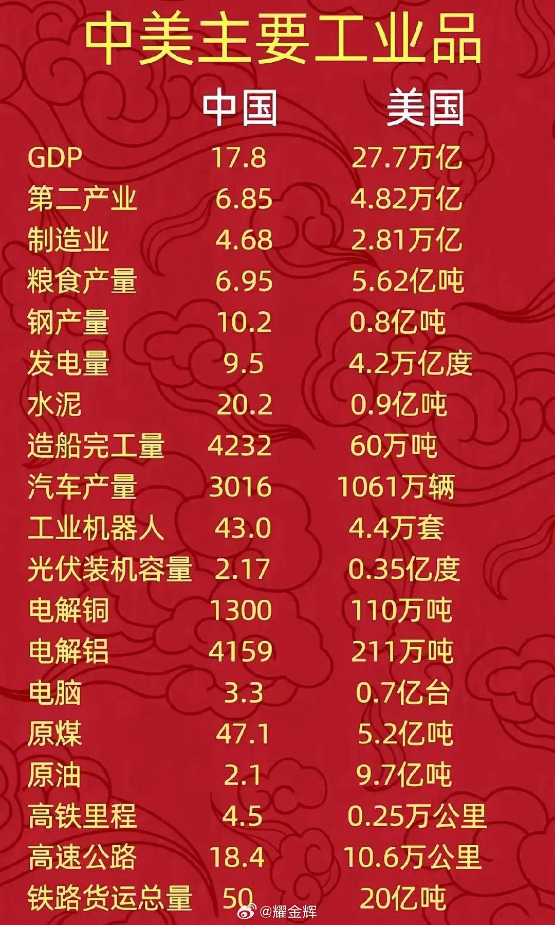 美国是否为世界第一强国，深度分析与探讨，美国是否稳坐全球强国之巅，深度分析与探讨