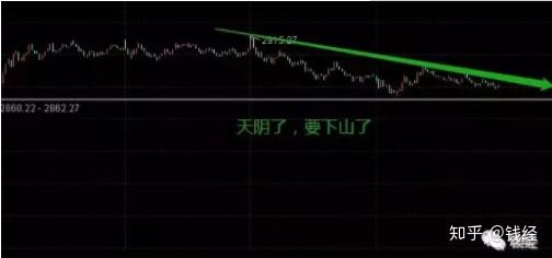 原因深度解析
