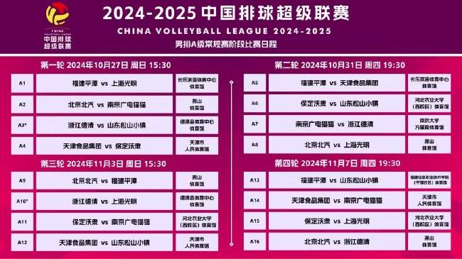回顾与展望至2025年