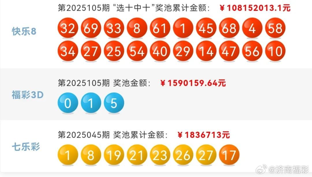 澳门六开奖结果2023年直播预告，今晚开奖记录深度解析，澳门六开奖结果深度解析与直播预告，今晚开奖记录揭秘