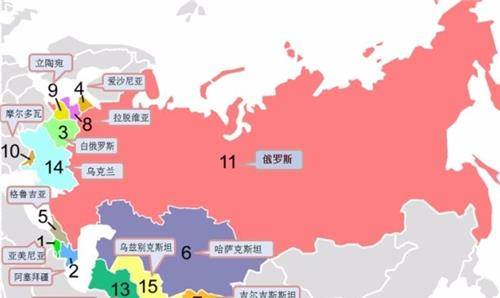 俄罗斯解体后的17个国家，回顾与探析，俄罗斯解体后的17个国家，回顾与探析之历程