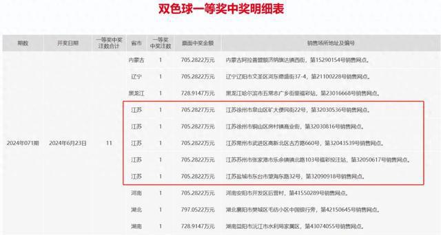 新澳天天开奖资料大全三中三，深度解析与实用策略，新澳天天开奖资料解析与实用策略，三中三深度探讨