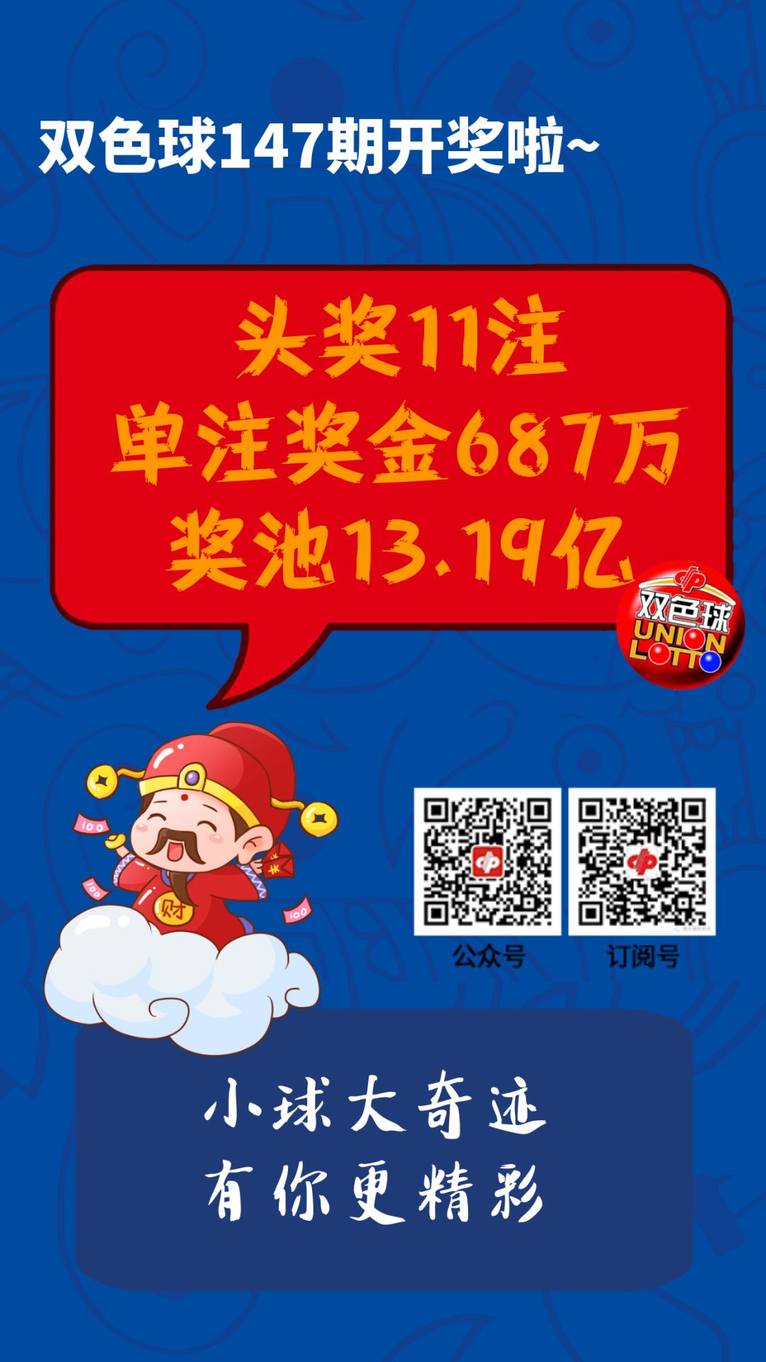 彩票背后的秘密与策略