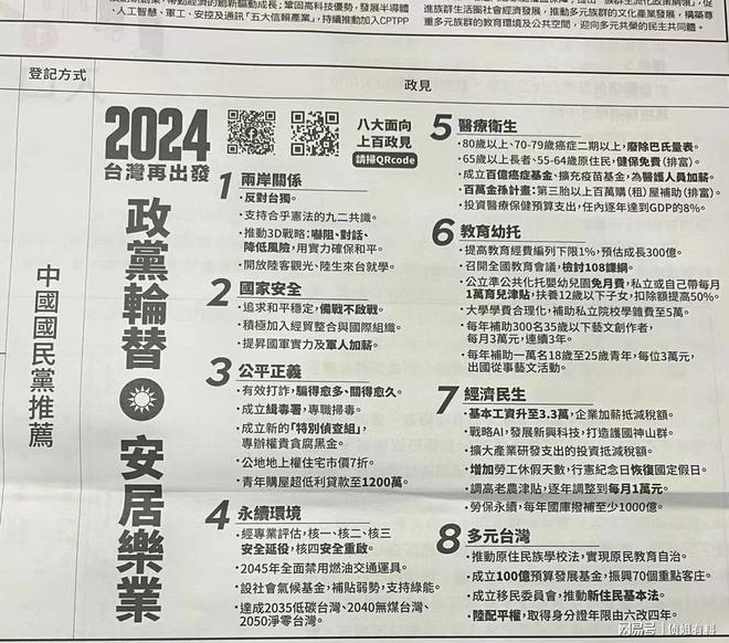 台湾投票2024，未来选举展望与策略分析，台湾选举展望与策略分析，聚焦2024年投票大选