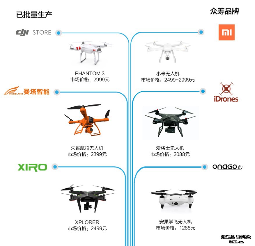 热点 第17页