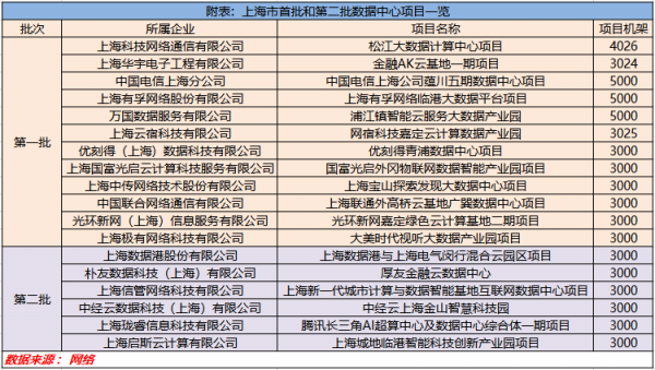 新澳门2025年资料大全官家婆，探索与预测，澳门未来展望，2025年发展预测与资料解析