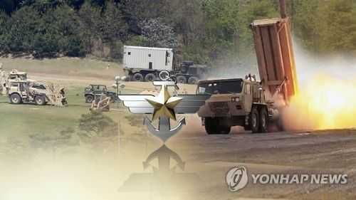 韩国全面部署萨德，影响与前景分析，韩国全面部署萨德系统，影响与未来展望分析
