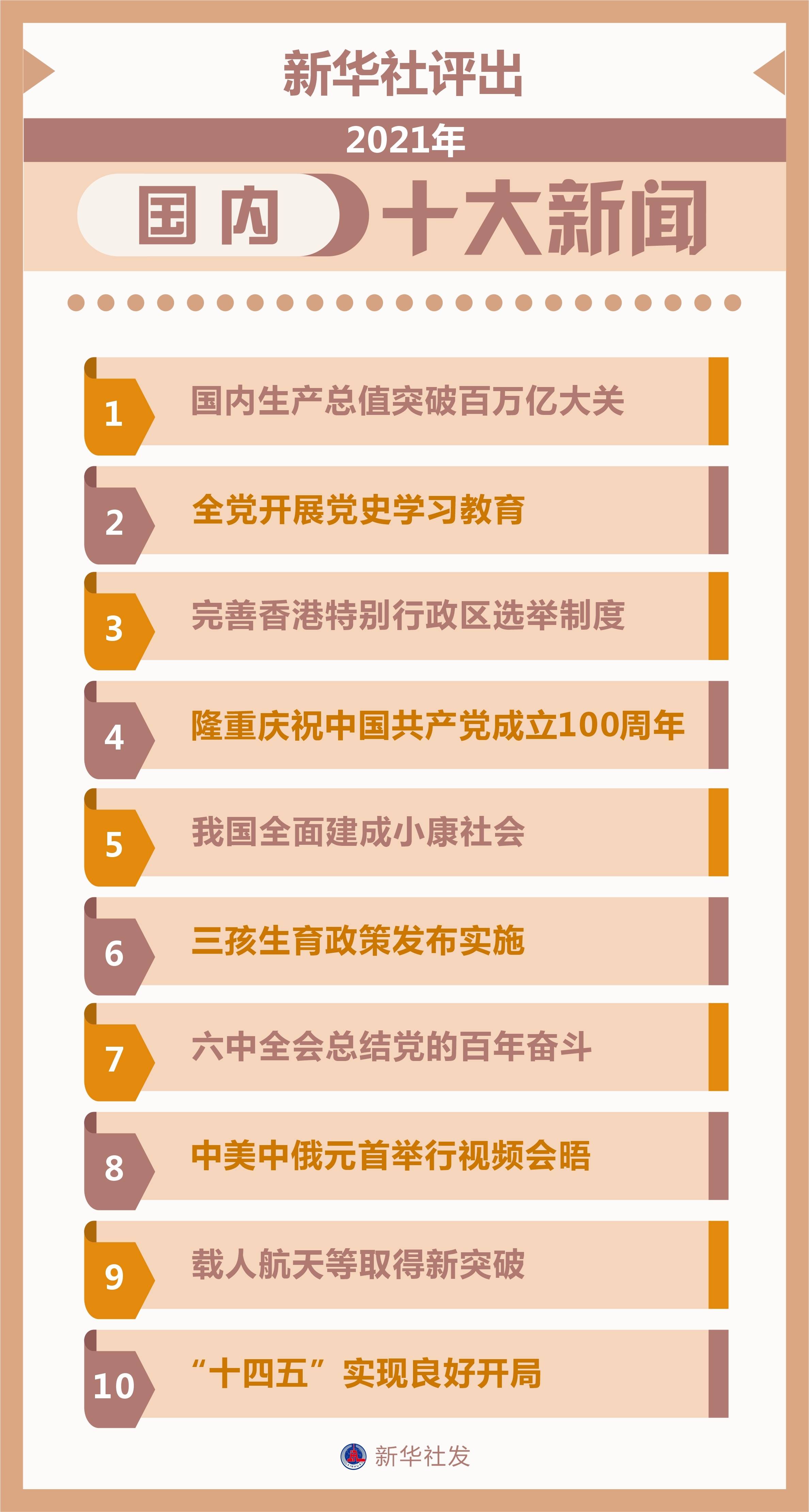 最近新闻大事2021视频，全面回顾与深度解析，2021年新闻大事回顾与深度解析，全面视频概览
