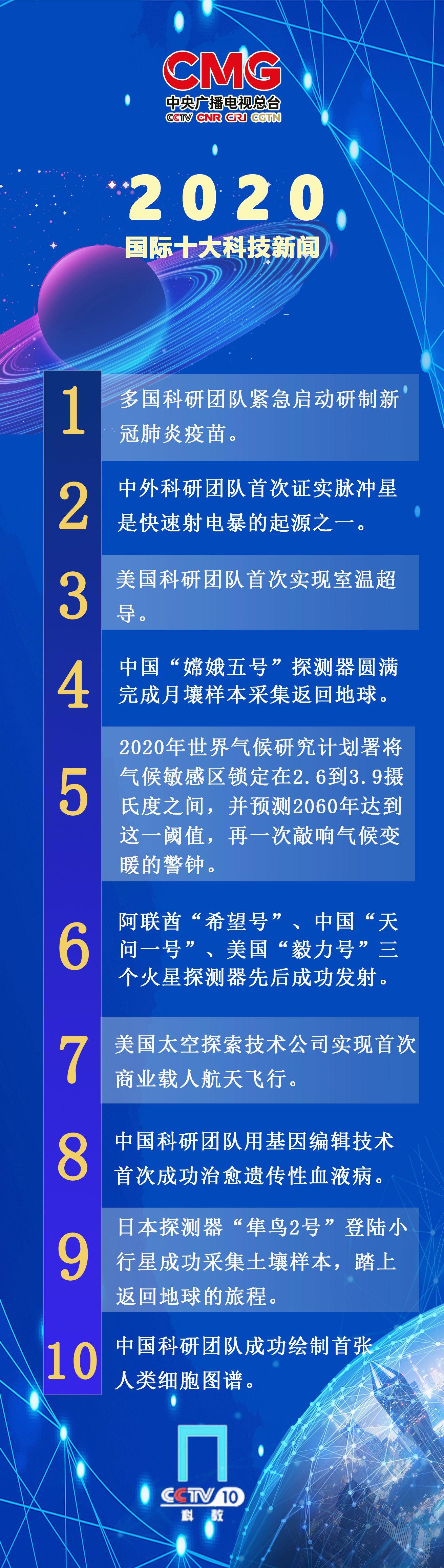 最近国际国内新闻概览与深度解读——SEO视角解析全球动态，从SEO视角解析，全球新闻动态概览与深度解读