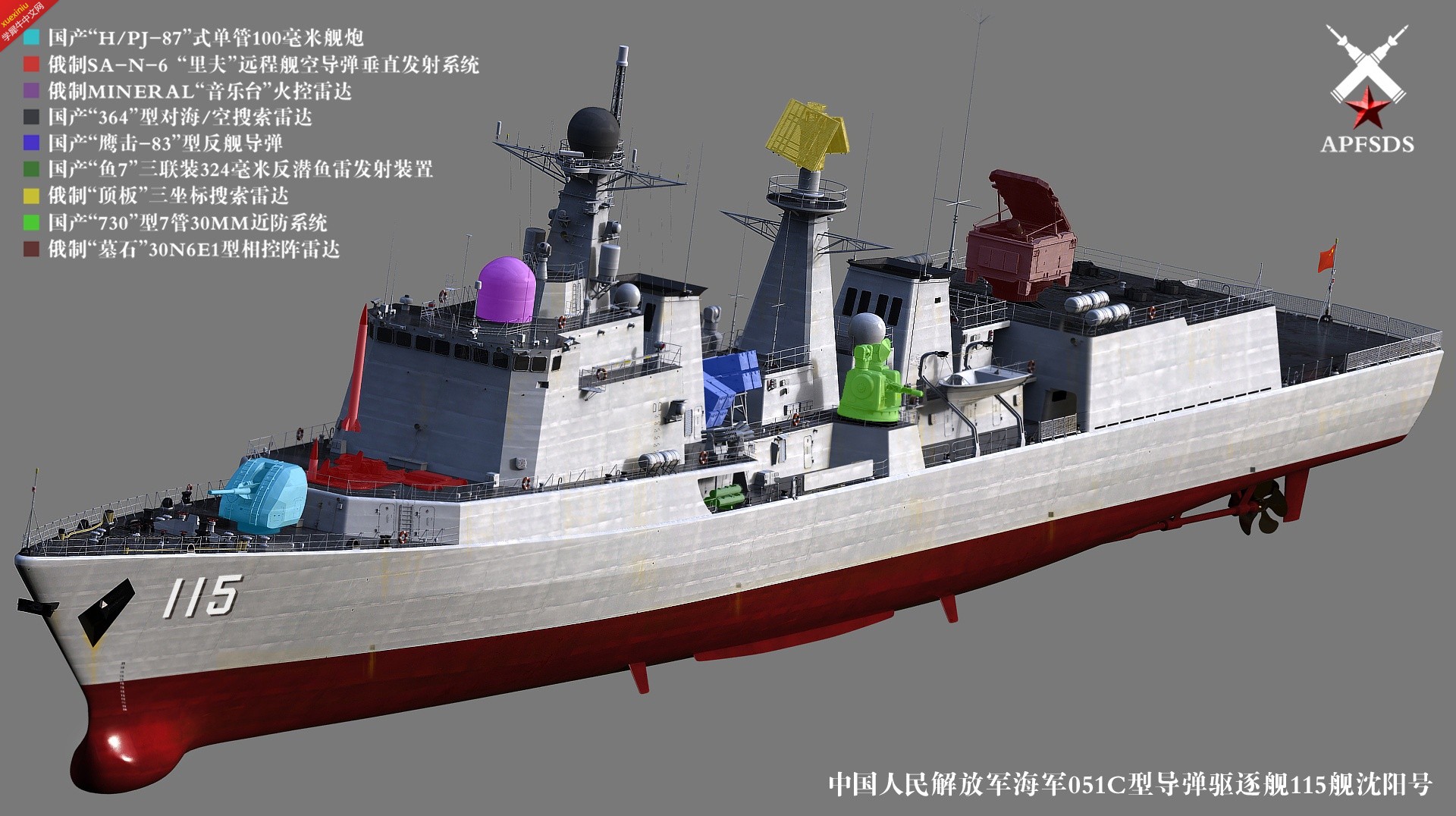 关于中国海军051C型导弹驱逐舰改装计划方案B的探讨，中国海军051C型导弹驱逐舰改装计划方案B深度探讨
