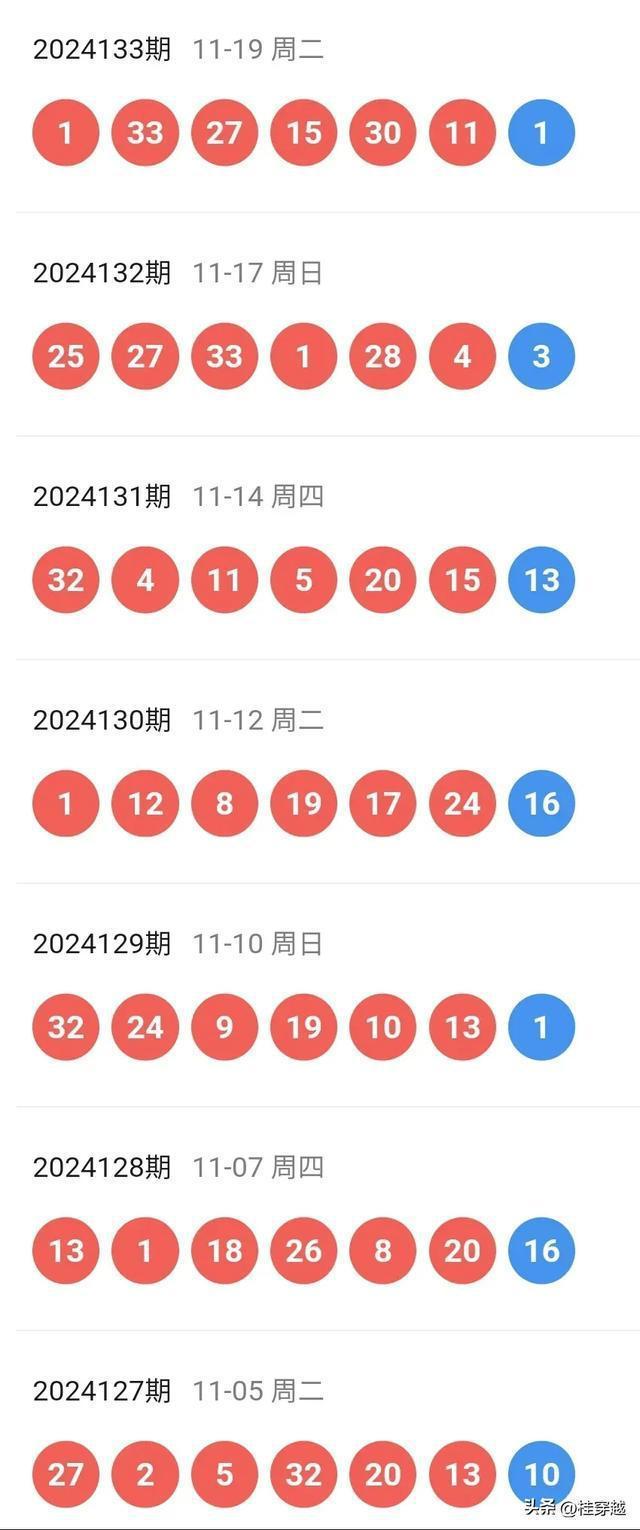 新澳今天开奖结果查询——全方位解析彩票开奖流程与查询方法，新澳今日开奖结果查询，全方位了解彩票开奖流程与查询方法