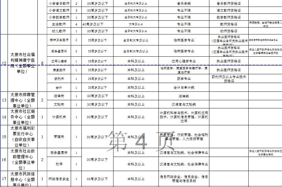 揭秘中国海军的太原舰队，探索神秘的太原舰舰队与中国海军第三艘航空母舰——太原舰，揭秘太原舰队，中国海军航空母舰太原舰探秘之旅